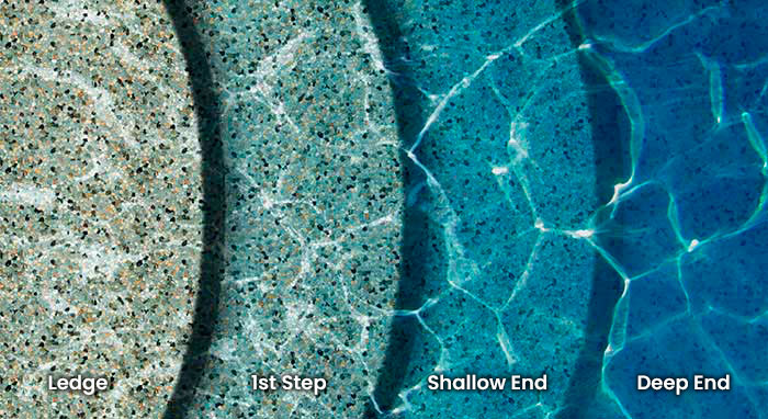 StoneScapes Regular Pebbles: Caribbean Blue - Image 3